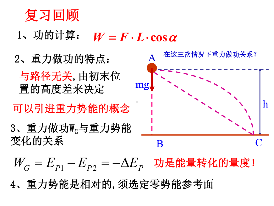 （人教版）电势能和电势教学全解1课件.ppt_第1页