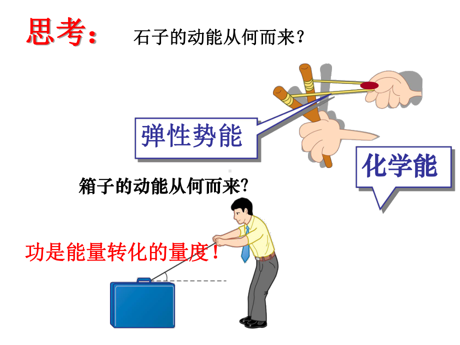 （人教版）电势能和电势教学全解1课件.ppt_第2页