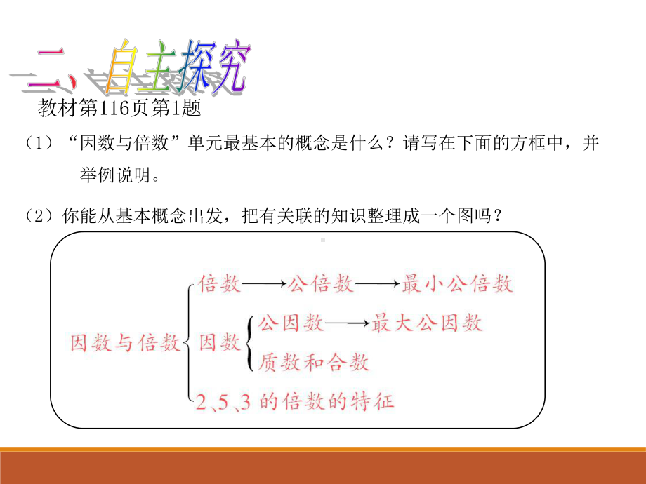 五年级下册数学数与代数课件1.ppt_第3页