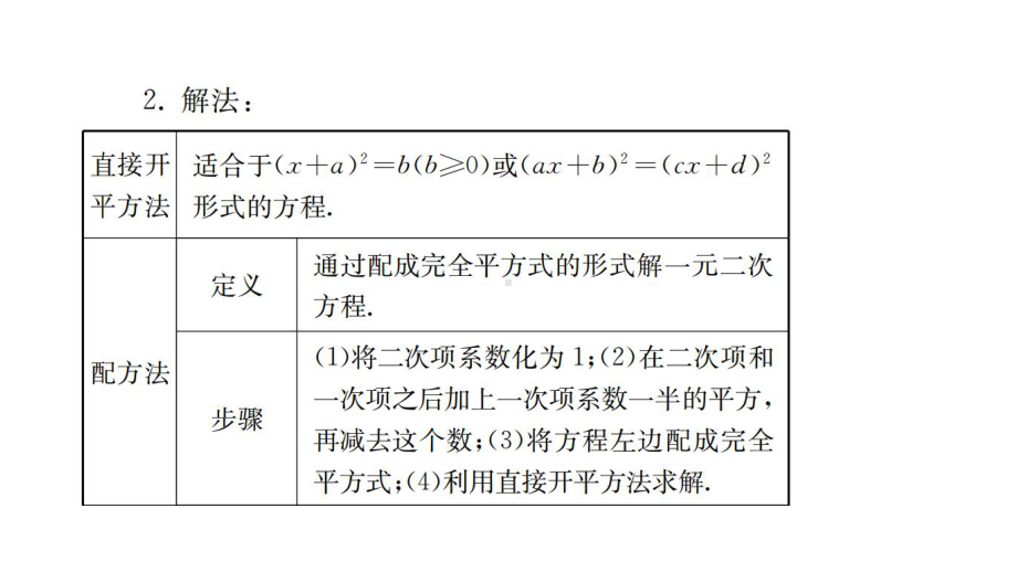 2020中考数学大一轮复习课件09：一元二次方程.ppt_第3页