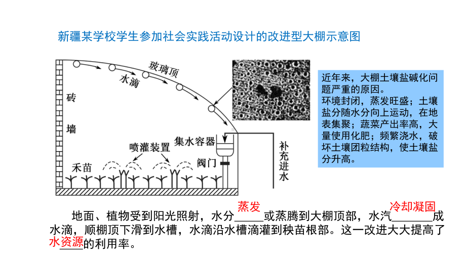 （复习课件）06二轮复习专题水循环.pptx_第3页