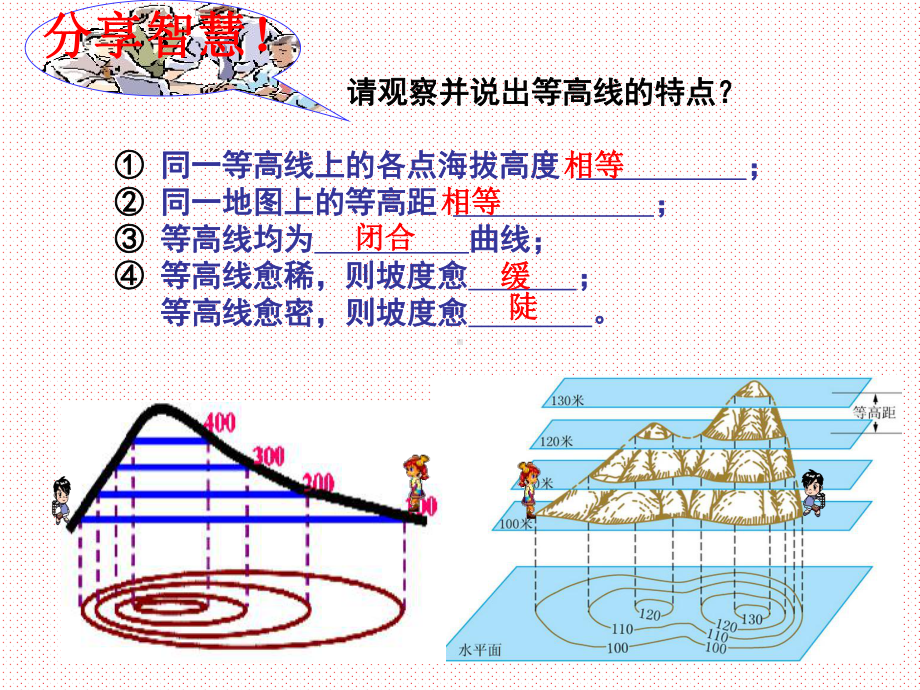 公开课课件 23 世界的地形(第二课时) 七年级地理上册课件(湘教版).ppt_第3页