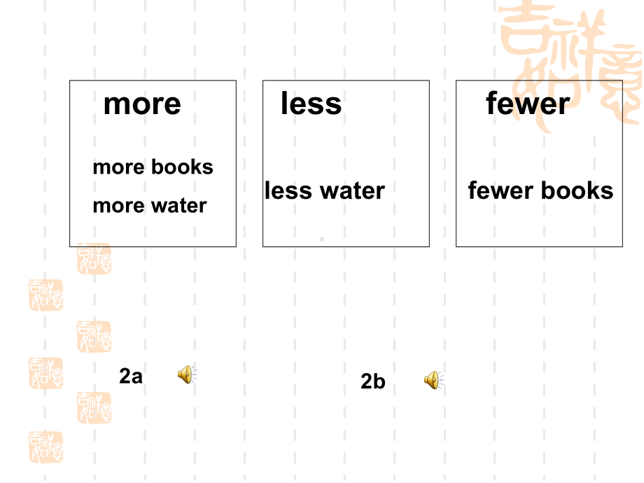 初中八年级(初二)英语课件 will people have robets.ppt（纯ppt,无音视频）_第3页