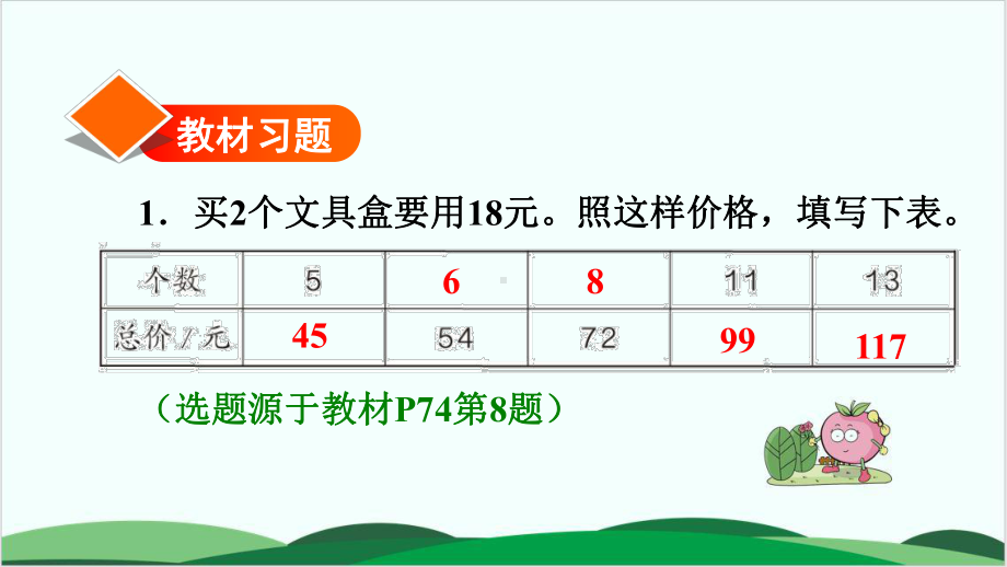 三年级上册数学习题课件 用乘除两步计算 解决问题(一)-归一问题 人教版.ppt_第2页