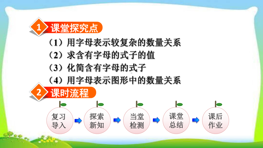 人教五上数5单元第3课时 用字母表示数的应用课件.ppt_第2页