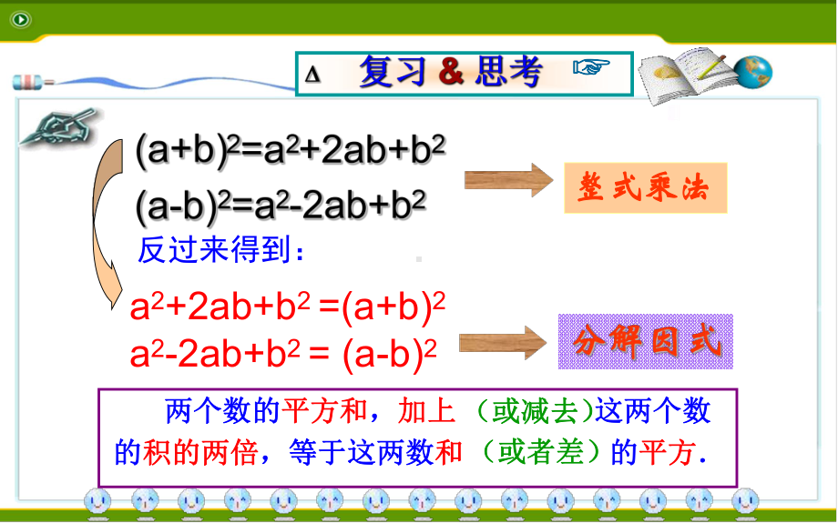 八年级数学上册完全平方公式分解因式课件.pptx_第2页