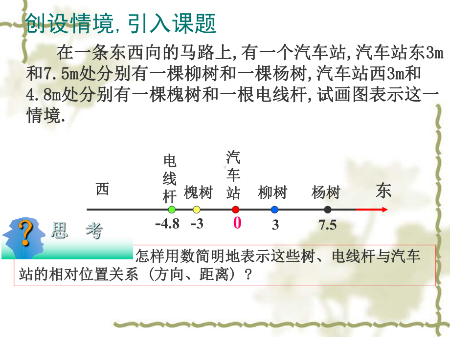 人教版七年级数学上课件 数轴.ppt_第2页