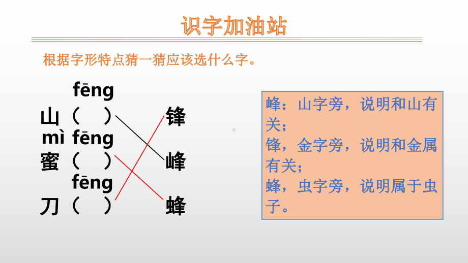 人教部编版二年级上册语文课件：语文园地五.pptx_第2页