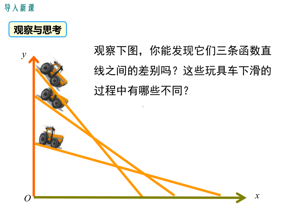 《一次函数的应用-方案决策》课件 沪科版.ppt_第3页