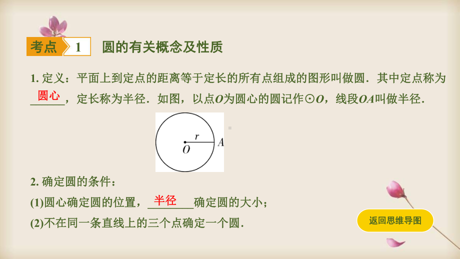 2020中考数学专题复习课件 24圆的基本性质.pptx_第3页