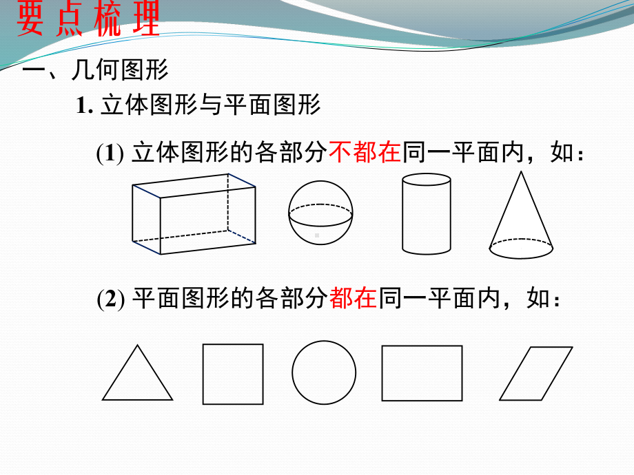 图形的初步认识小结与复习课件.pptx_第2页