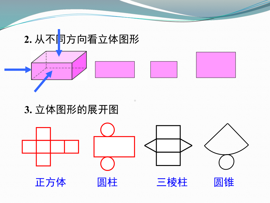 图形的初步认识小结与复习课件.pptx_第3页