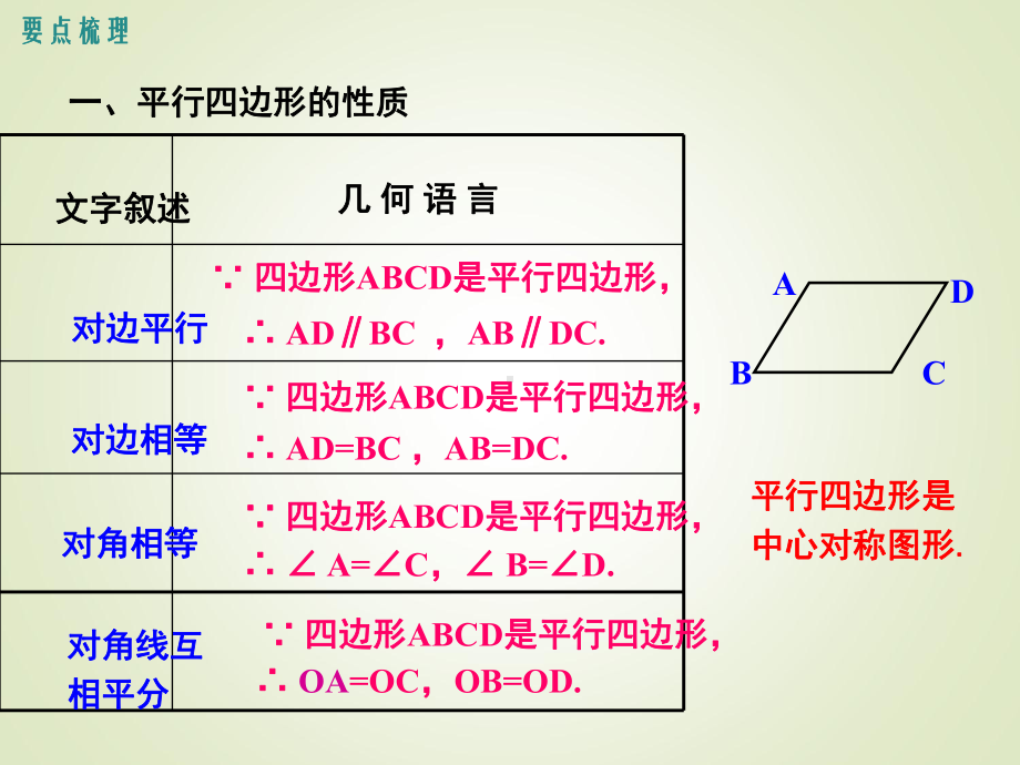 北师大版八年级下册数学课件 第六章 小结与复习.ppt_第2页