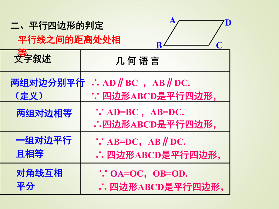 北师大版八年级下册数学课件 第六章 小结与复习.ppt_第3页