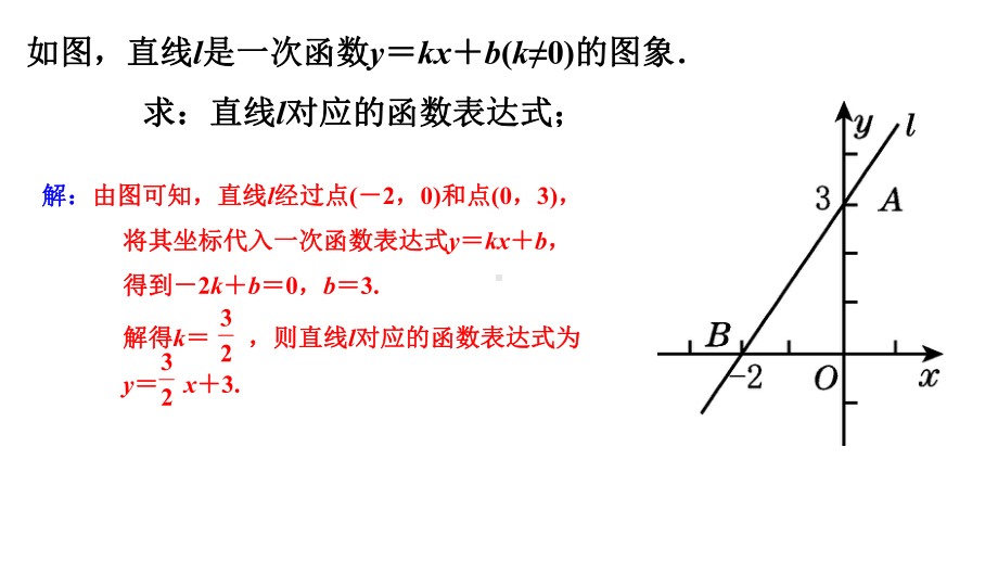 442 一次函数的应用2课件北师大版数学八年级上册.pptx_第3页