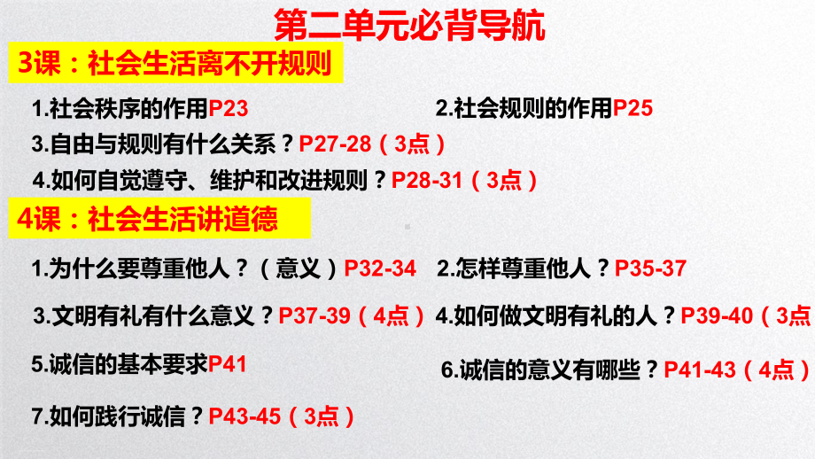 人教版道德与法治八年级上册第二单元复习课件.pptx_第3页