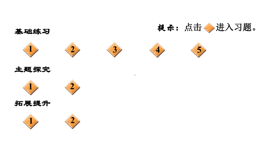 2020统编教材部编版五年级下册语文《祖父的园子》课件.ppt_第2页