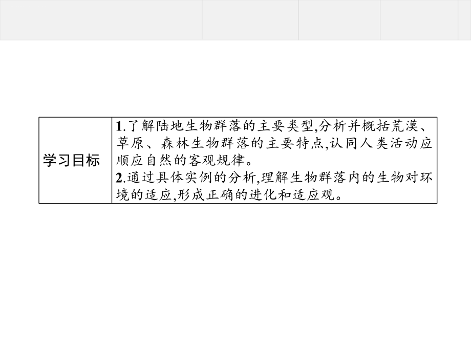 人教版群落的主要类型优质课件1.pptx(课件中无音视频)_第2页