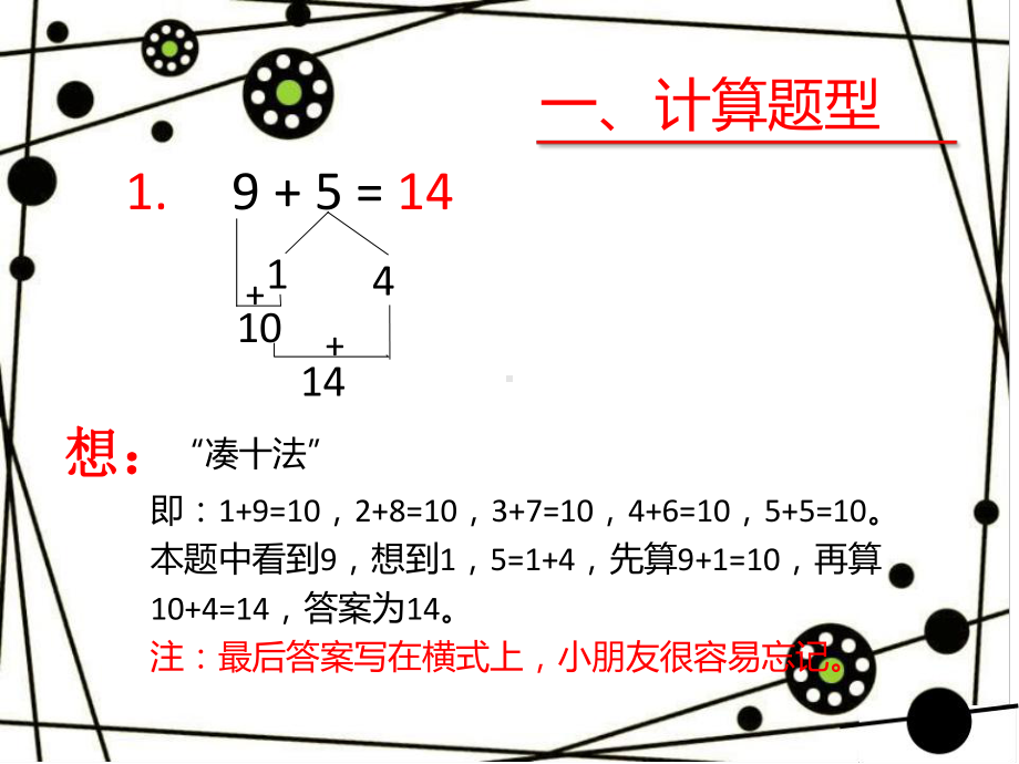 人教版一年级下册数学总复习(附各题型讲解)课件.pptx_第2页