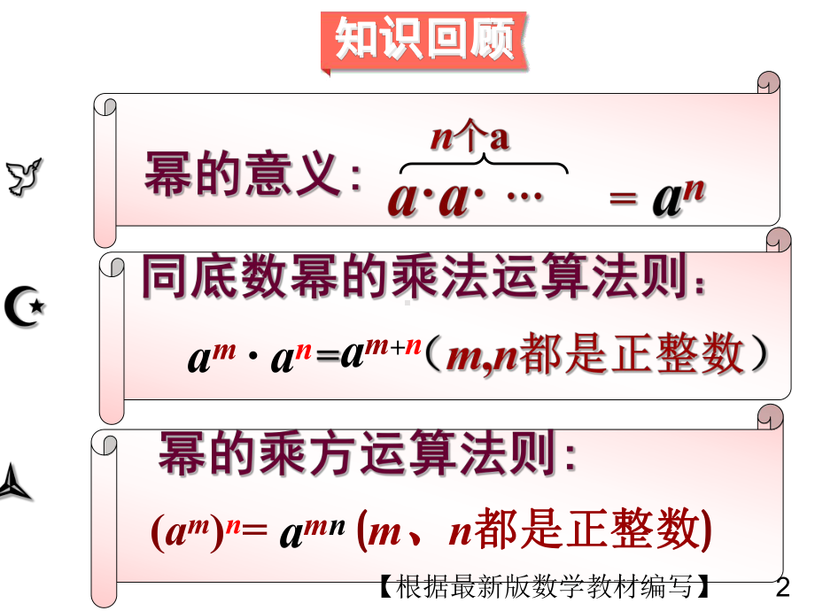 华东师大版数学八年级上册3积的乘方课件.ppt_第2页