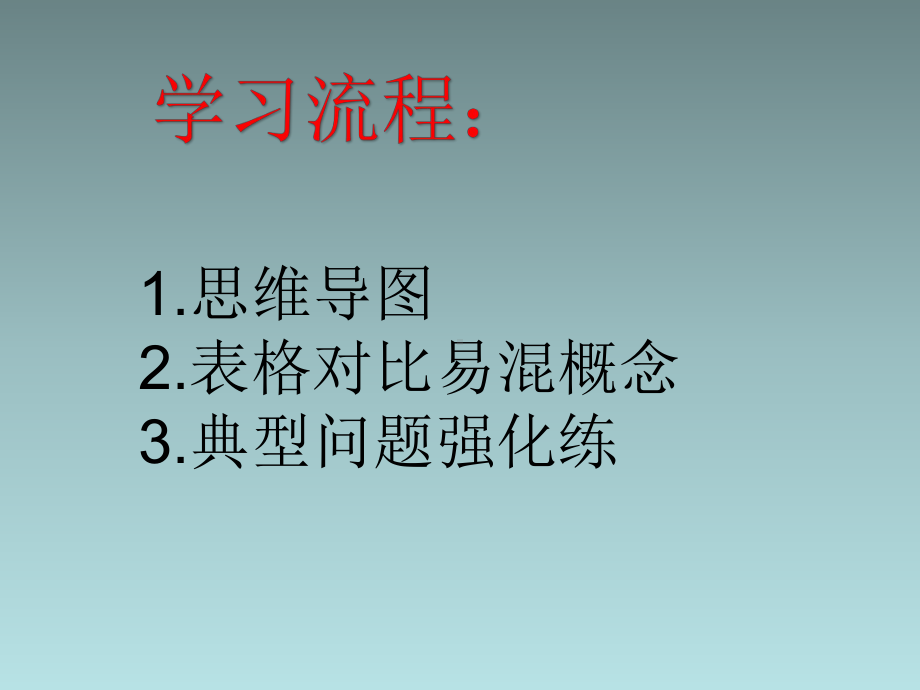 人教版物理必修1 第一章运动的描述章末总结课件.pptx_第2页