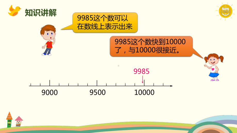 人教版数学二年级下册第7课时 近似数课件.pptx_第3页