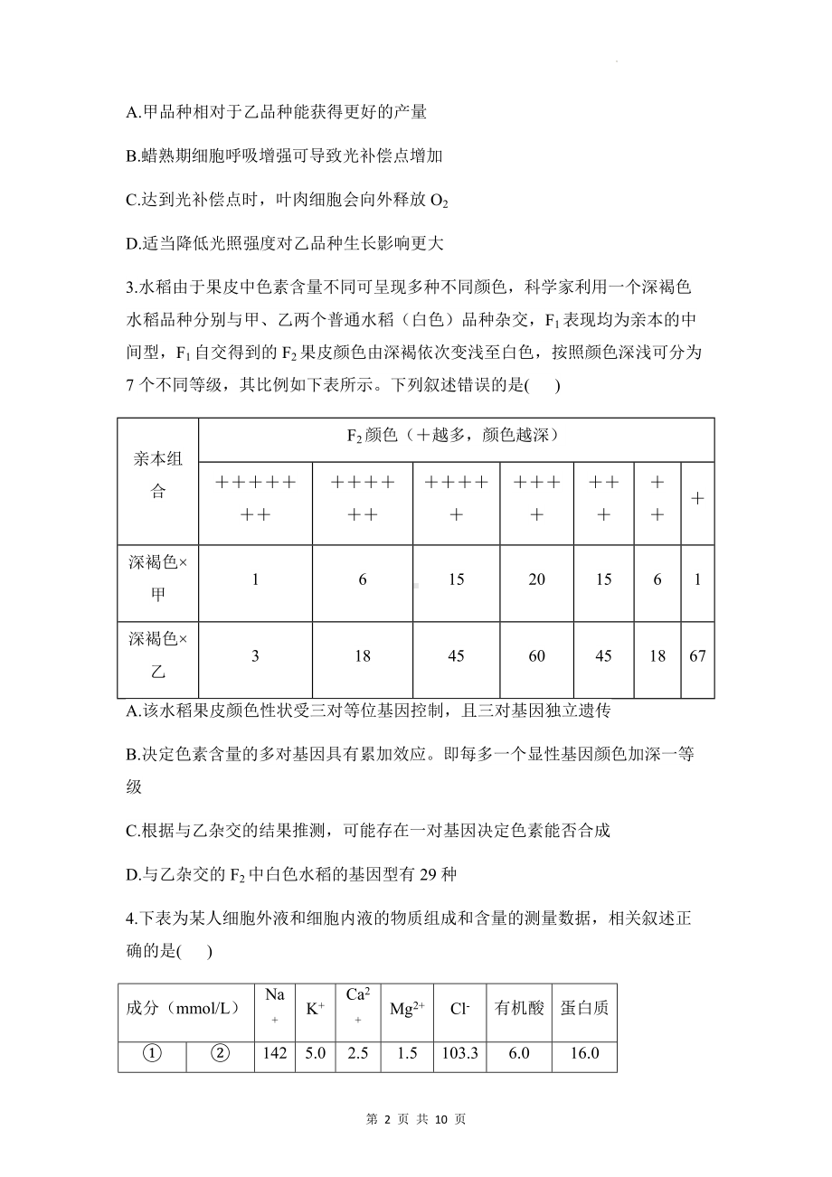 2023年高考生物一轮复习：表格分析类 专项练习题汇编（Word版含答案）.docx_第2页