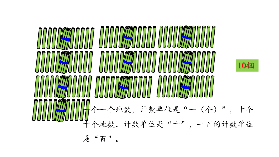 一年级下册数学课件 第4单元整理和复习 人教版.pptx_第3页