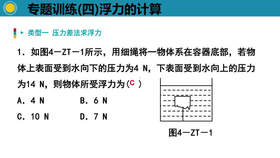 《浮力的计算》浮力(完美版)课件.pptx_第2页