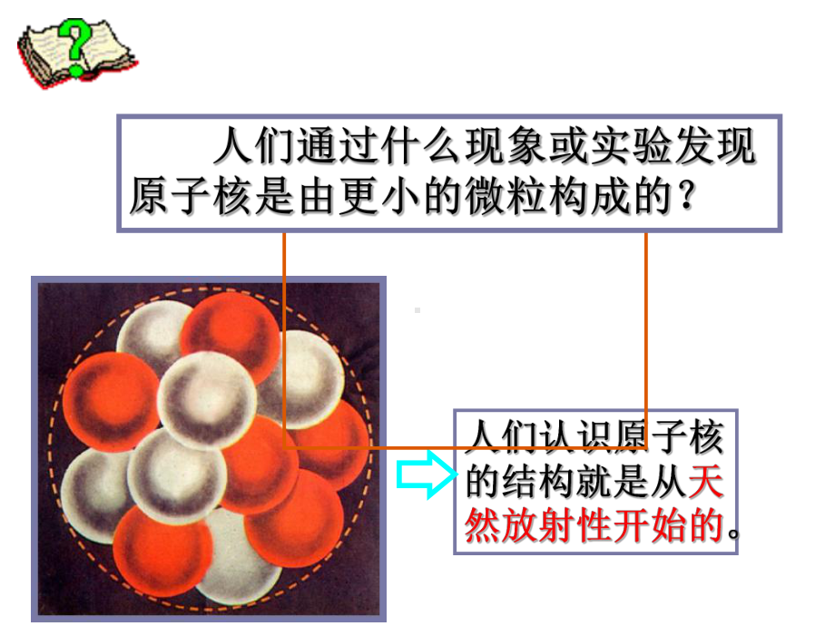 人教版高中物理《原子核的组成》课件.ppt_第2页