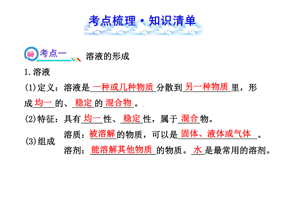 人教版中考化学专题复习第9单元《溶液》课件.ppt_第2页