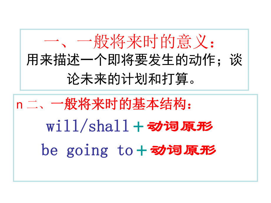 7B Unit 2 Neighbours Grammar课件 (牛津版七年级下).ppt(课件中不含音视频素材)_第3页