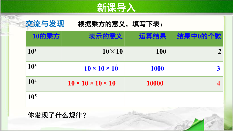 《有理数的乘方》(第2课时)示范公开课教学课件（青岛版七年级数学上册）.pptx_第3页