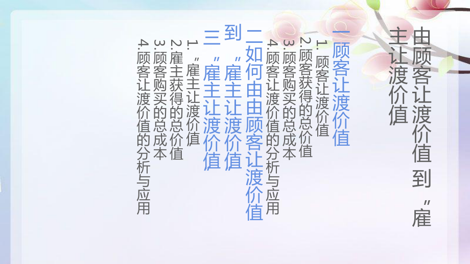 《顾客让渡价值》课件.ppt_第2页