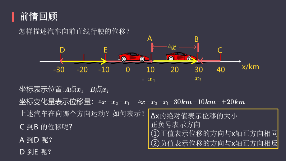 人教版高中物理必修第一册第一章第三节：运动快慢的描述-速度课件.pptx_第2页