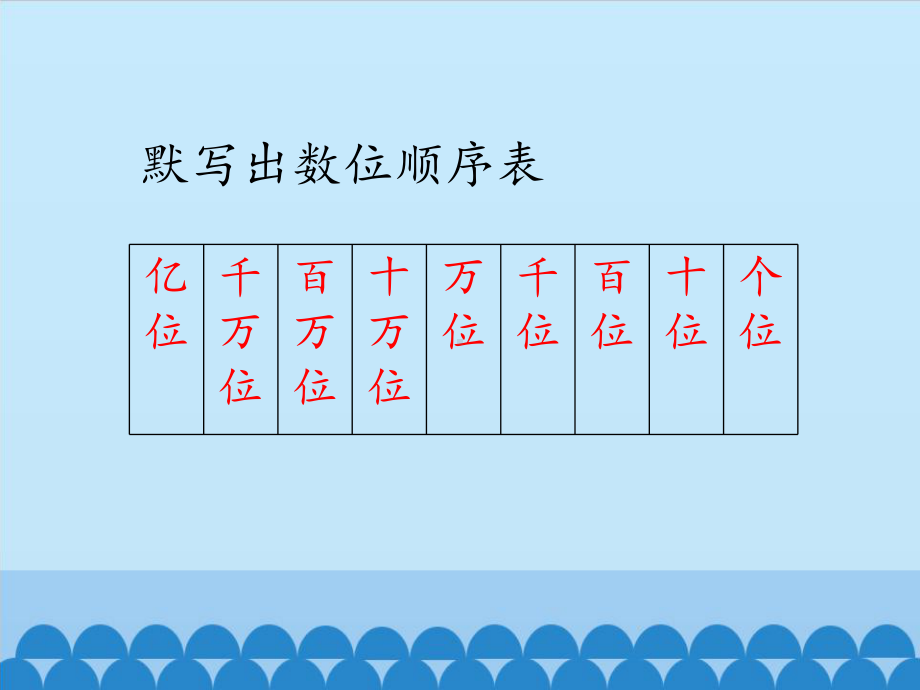 三年级下册数学课件 二 大数知多少-万以上数的认识(万以上数的写法) 青岛版(五四学制).pptx_第2页