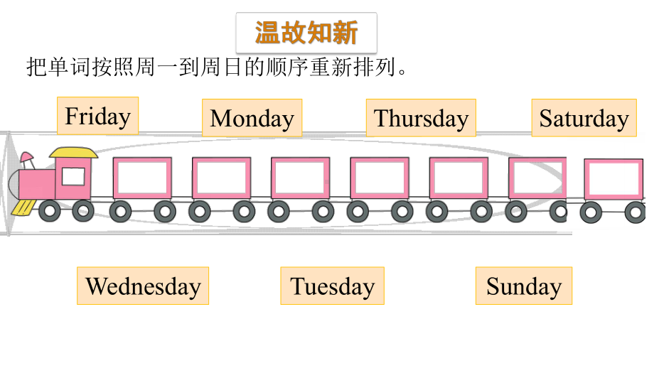 四年级英语下册(教科版)Module 3Days of the week Unit 5 What day is it today 第二课时课件.pptx-(纯ppt课件,无音视频素材)_第2页