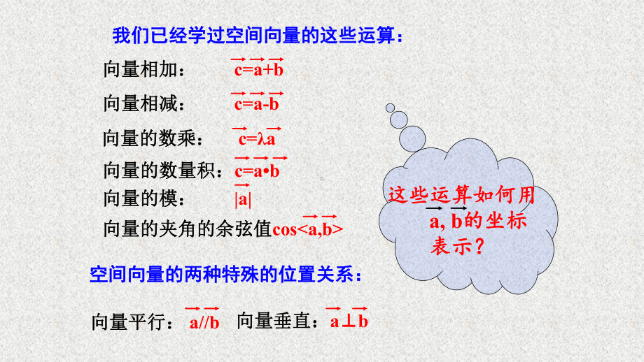 北师大版数学选修2 1 空间向量运算的坐标表示课件.ppt_第2页