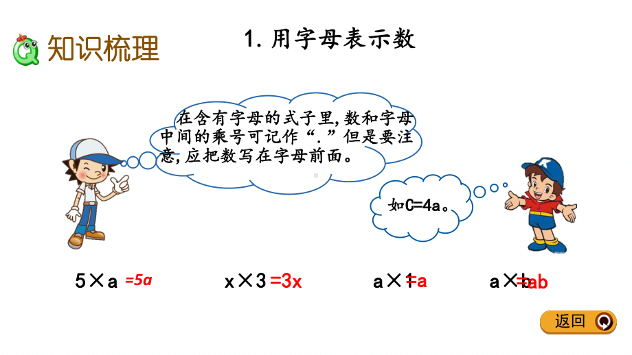 北师大版四年级下册数学期末专题复习课件(数与代数).pptx_第3页