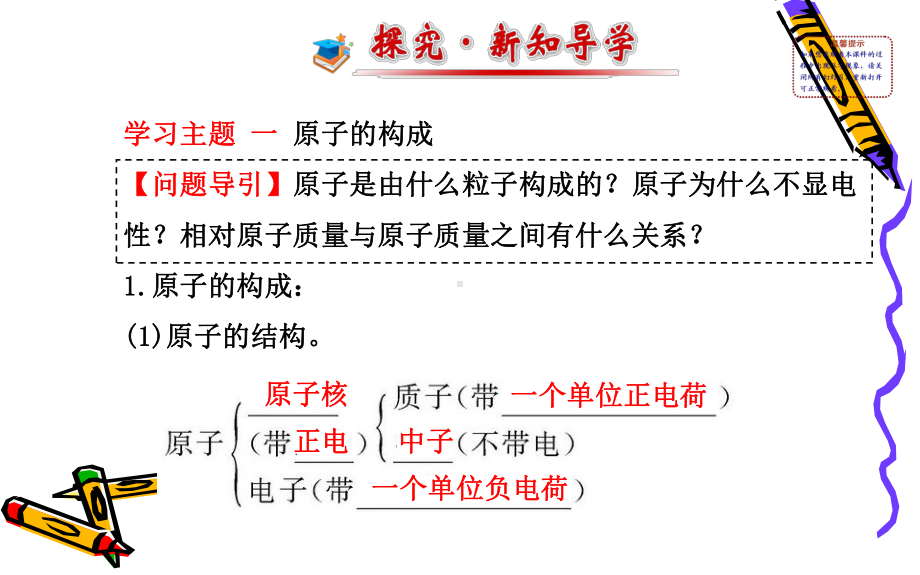 31第2课时原子的结构和离子课件(沪教版九年级上).ppt_第2页