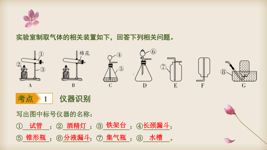 2020中考化学专项复习课件：专题16 常见气体的制取与收集.pptx_第2页