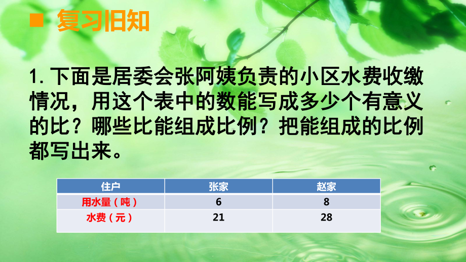 《正比例的意义》课件.ppt_第3页