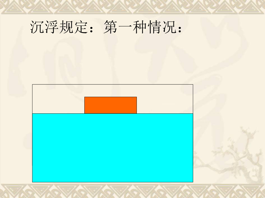 三年级科学上册 材料在水中的沉浮 2课件 教科版.ppt_第3页