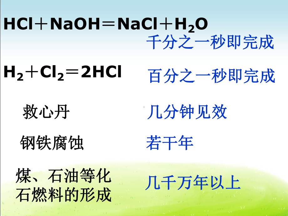 《62 第二节 化学反应的速率与限度》课件(两套).ppt_第3页