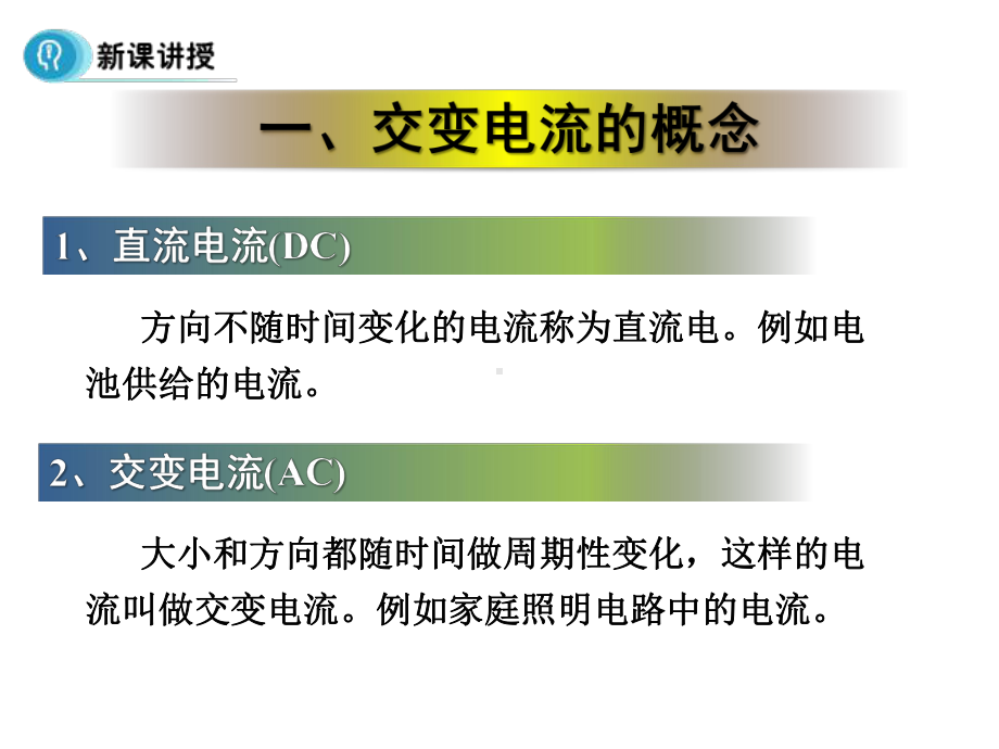 《交变电流》系列 人教版高中物理课件.pptx_第3页