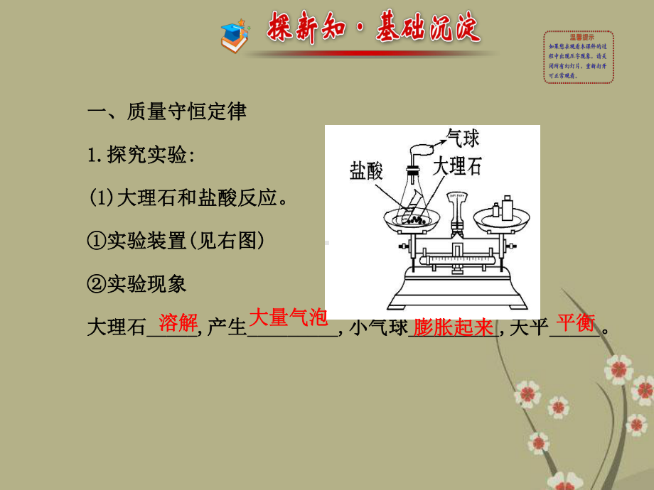 九年级化学上册 51 化学反应中的质量守恒课件 (新版)鲁教版.ppt_第2页