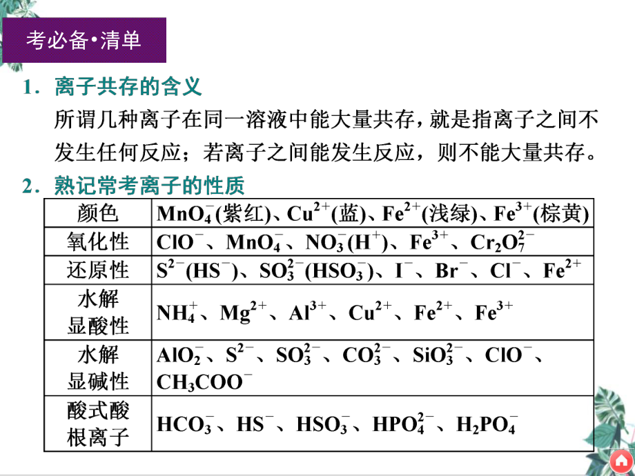 2021届高考化学备考离子存、离子检验和推断课件.ppt_第3页