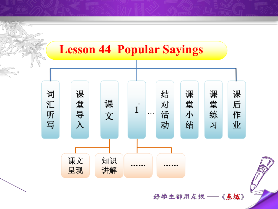 冀教版九年级英语全一册 Lesson 44 授课课件.ppt-(纯ppt课件,无音视频素材)_第2页