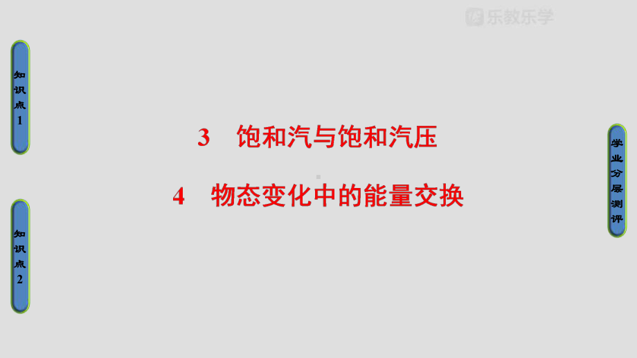 人教版高中物理选修3 3课件第9章固体、液体和物态变化3饱和气与饱和气压、4物态变化中的能量交换.pptx_第2页