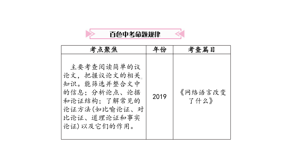 2020年中考王语文第一轮复习 考点精讲 (27)课件.ppt_第2页